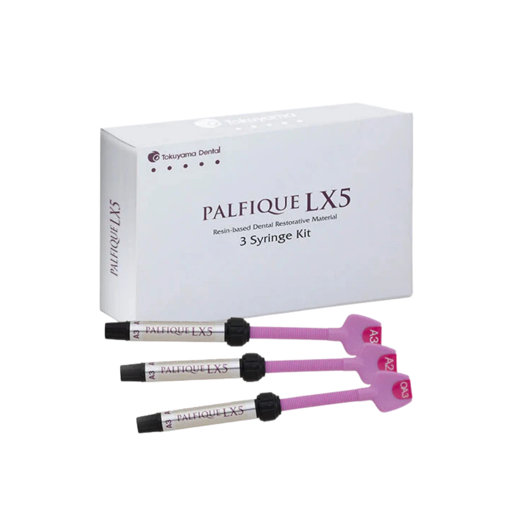 Kit Palfique LX5